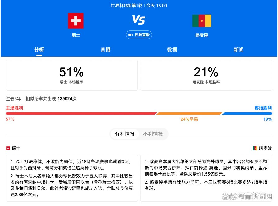 本片讲述21世纪早期，美国爆发内战，专制政权颠覆平易近主轨制，自号国会监察。各烈士奋起抗暴，全国烽烟四起，各地更周密实行军管。独一的自由城市钢港，市内良莠淆杂。火凤凰在此经营酒巴，兼职捕快与一批抗暴份子并肩全战。艾素是一位自由兵士，与火凤凰曾有过一段爱情，帮忙女科学家戴博士逃离华盛顿，并与她一路逃到钢港，在走投无路之下乞助火凤凰，相处之下二人产生奥妙的豪情。